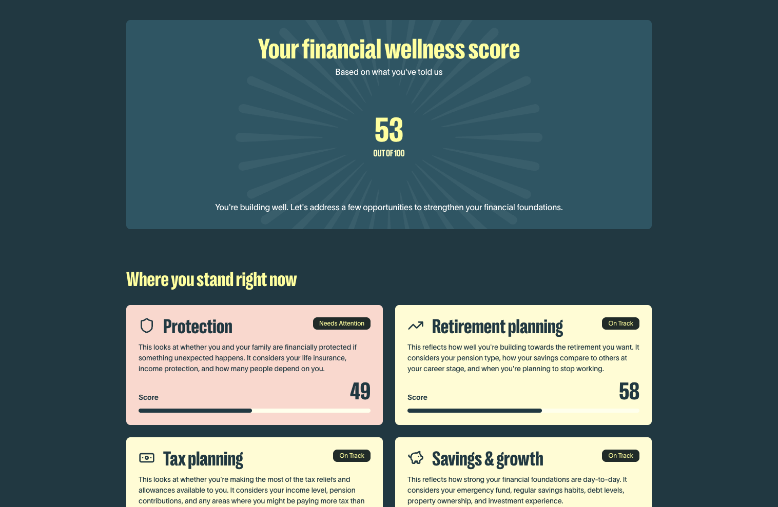 Financial health check results and product signposting